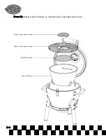 Preview for 50 page of Char-Griller Akorn JR. Kamado 06614 Owner'S Manual