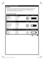 Preview for 5 page of Char-Griller Kamado K55BCG Owner'S Manual