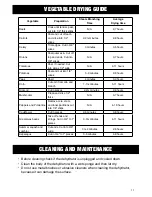 Preview for 11 page of Chard DD-5S Care And Use Manual