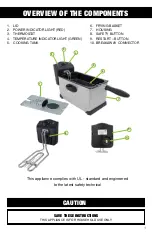 Preview for 3 page of Chard DF-3E Care And Use Manual