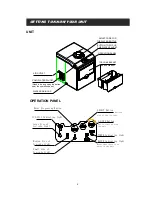 Предварительный просмотр 5 страницы Chard IM-15SS Use And Care Instructions Manual