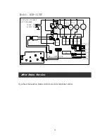 Предварительный просмотр 11 страницы Chard IM-15SS Use And Care Instructions Manual