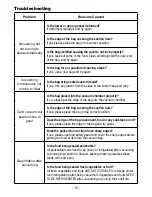 Предварительный просмотр 12 страницы Chard vS-SS Care And Use Manual