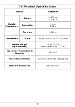 Предварительный просмотр 10 страницы Charder HM200P User Manual