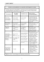 Preview for 9 page of Charder MA601 User Manual