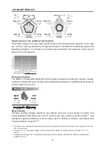 Preview for 41 page of Charder MA601 User Manual