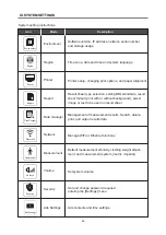 Preview for 47 page of Charder MA601 User Manual