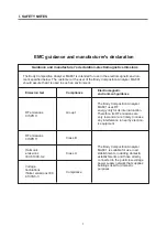 Предварительный просмотр 8 страницы Charder MA801 User Manual