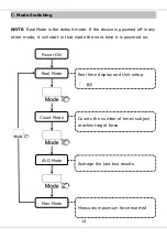 Preview for 13 page of Charder MG 4800 User Manual