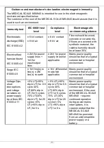 Preview for 9 page of Charder MS 4940 User Manual