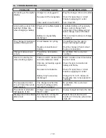 Preview for 12 page of Charge Xpress CXC-6525A Owner'S Manual