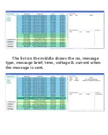 Preview for 52 page of Chargerlab KT001 User Manual