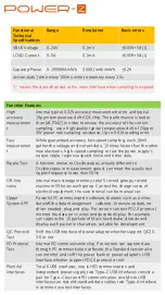 Preview for 3 page of Chargerlab Power Z Manual