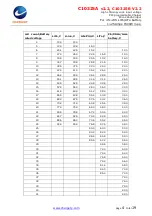 Preview for 4 page of Chargery Power C10325A v2.2 Manual