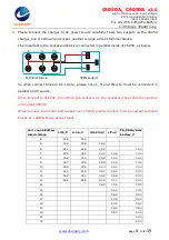 Предварительный просмотр 4 страницы Chargery C6050A Instruction Manual