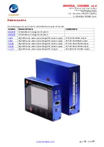 Предварительный просмотр 16 страницы Chargery C6050A Instruction Manual