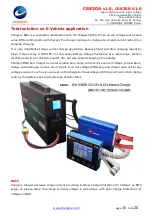 Preview for 15 page of Chargery C6830A Instruction Manual