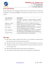 Preview for 16 page of Chargery C6830A Instruction Manual