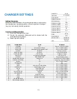 Preview for 15 page of CHARGETRONIX HPC-160-480-1 Installation Manual