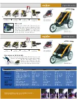 Preview for 4 page of Chariot Carriers X-Country Cheetah 1 Brochure & Specs