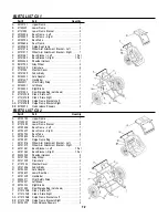 Предварительный просмотр 13 страницы Chariot Carriers X-COUNTRY CX 1 Owner'S Manual