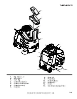 Предварительный просмотр 11 страницы Chariot CV28 Operating Instructions Manual