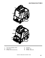 Предварительный просмотр 21 страницы Chariot CV28 Operating Instructions Manual