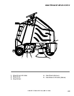 Предварительный просмотр 25 страницы Chariot CV28 Operating Instructions Manual