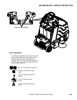 Предварительный просмотр 29 страницы Chariot CV28 Operating Instructions Manual