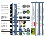 Preview for 2 page of charismaTec OG Doculus Lumus Quick Manual