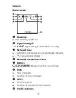 Preview for 4 page of CharJi EVO CLOUD Quick Start Manual