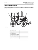 Предварительный просмотр 3 страницы Charles Machine Works Ditch Witch RT125 Operator'S Manual