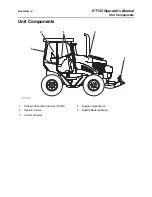 Предварительный просмотр 5 страницы Charles Machine Works Ditch Witch RT125 Operator'S Manual