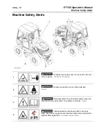 Предварительный просмотр 19 страницы Charles Machine Works Ditch Witch RT125 Operator'S Manual