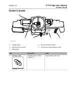 Предварительный просмотр 31 страницы Charles Machine Works Ditch Witch RT125 Operator'S Manual