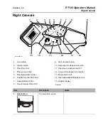 Предварительный просмотр 33 страницы Charles Machine Works Ditch Witch RT125 Operator'S Manual