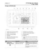 Предварительный просмотр 41 страницы Charles Machine Works Ditch Witch RT125 Operator'S Manual