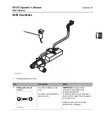 Предварительный просмотр 68 страницы Charles Machine Works Ditch Witch RT125 Operator'S Manual