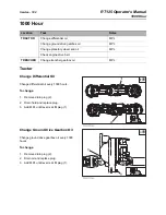 Предварительный просмотр 183 страницы Charles Machine Works Ditch Witch RT125 Operator'S Manual