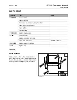 Предварительный просмотр 187 страницы Charles Machine Works Ditch Witch RT125 Operator'S Manual