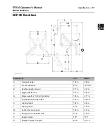 Предварительный просмотр 202 страницы Charles Machine Works Ditch Witch RT125 Operator'S Manual