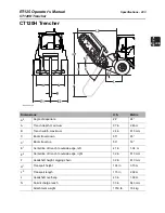 Предварительный просмотр 204 страницы Charles Machine Works Ditch Witch RT125 Operator'S Manual