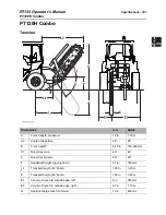 Предварительный просмотр 208 страницы Charles Machine Works Ditch Witch RT125 Operator'S Manual