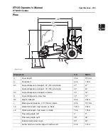 Предварительный просмотр 210 страницы Charles Machine Works Ditch Witch RT125 Operator'S Manual