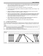 Предварительный просмотр 9 страницы Charles 3608-80 Secondary T1 Manual