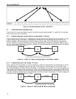 Предварительный просмотр 10 страницы Charles 3608-80 Secondary T1 Manual