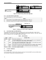 Предварительный просмотр 14 страницы Charles 3608-80 Secondary T1 Manual