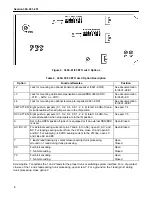 Предварительный просмотр 8 страницы Charles 3650-01 Manual