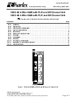 Предварительный просмотр 1 страницы Charles 3652-62 Manual