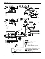 Предварительный просмотр 6 страницы Charles 3652-62 Manual